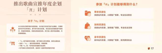 2024短+音乐的“新故事”(图4)