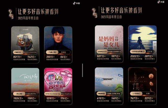 2024短+音乐的“新故事”(图5)