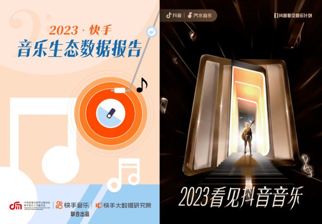 2024短+音乐的“新故事”(图1)