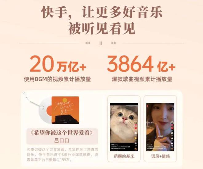 2024短+音乐的“新故事”(图3)