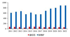 2024音乐产业发展现状及整体规模、未来前景分析(图4)