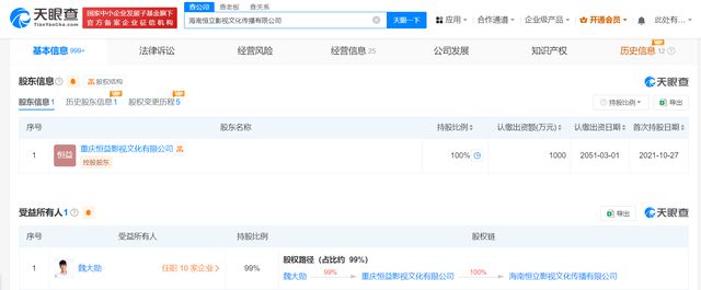 魏大勋父亲退出魏大勋关联影视公司(图3)