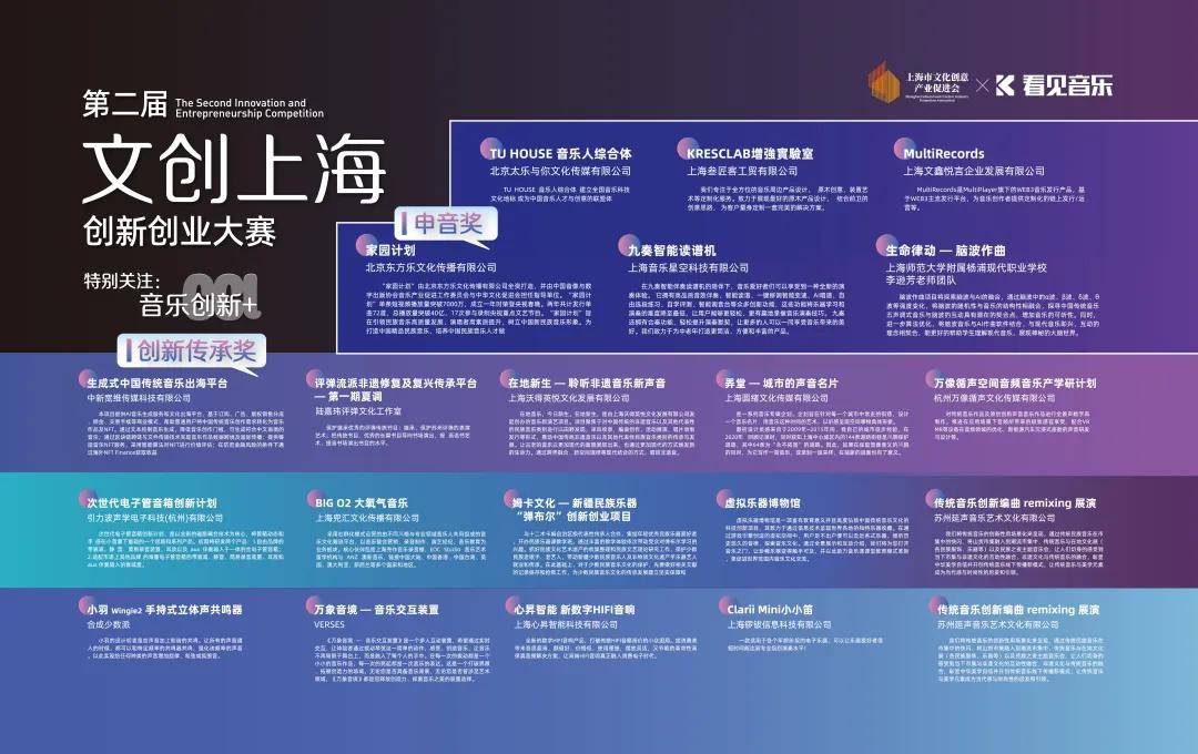 第二届文创上海创新创业大赛“音乐创新+赛道”成果展正式启动