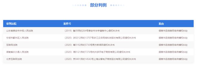 微版权：用区块链+AI技术筑牢网络版权保护的坚固防线(图4)