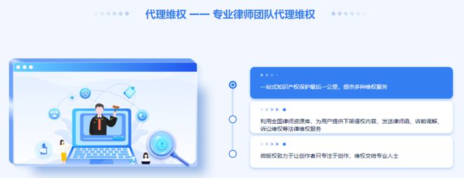微版权：用区块链+AI技术筑牢网络版权保护的坚固防线(图3)