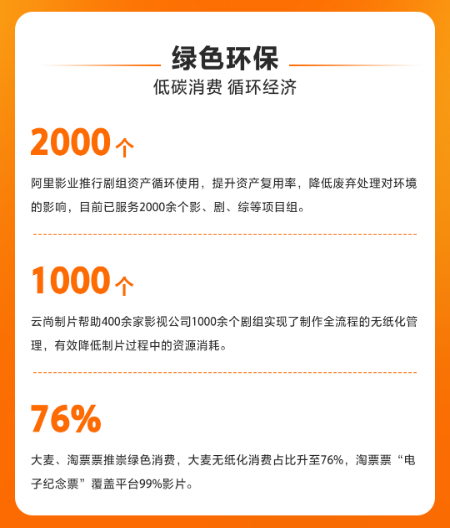 etahttp(图3)