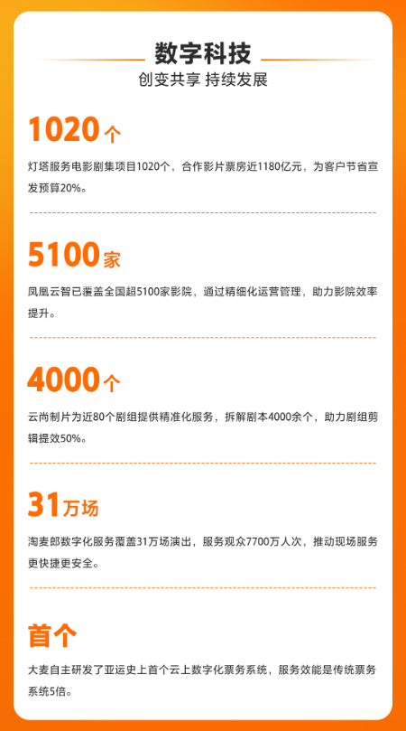 etahttp(图2)