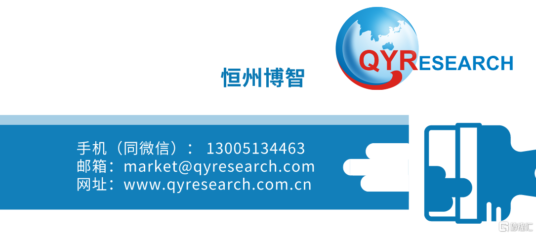 2024年全球版权音乐行业前景分析及投资可行性研究报告