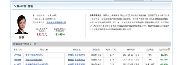 华策影视大跌383%！泰信基金旗下1只基金持有(图3)