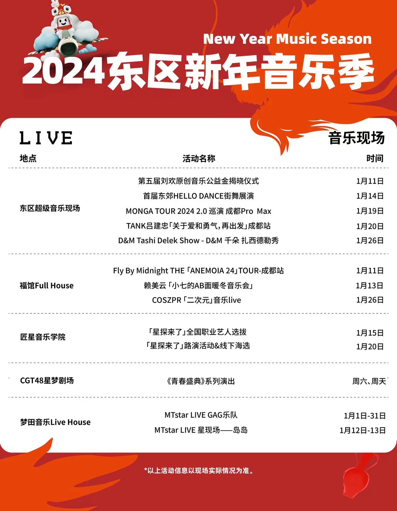 成都传媒集团东郊记忆“2024东区新年音乐季”正式启幕(图2)