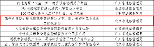爱奇艺自研“奇声影视剧智能配音系统”获评工信部“2024年新型数字服务优秀案例”(图2)