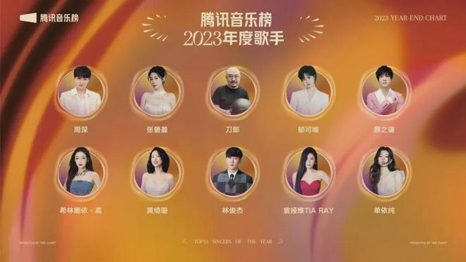 2024年华语乐坛迎来“分水岭”？(图2)