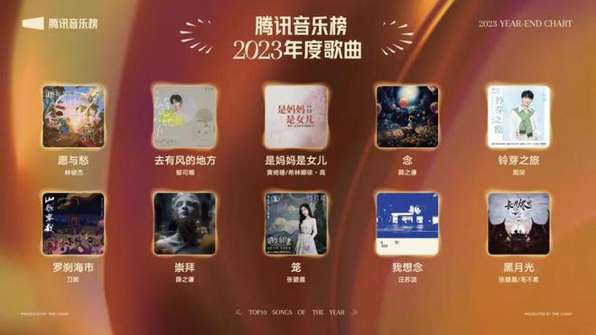 2024年华语乐坛迎来“分水岭”？(图1)