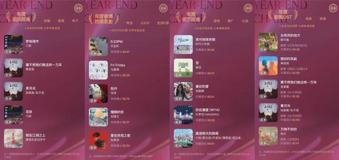 2024年华语乐坛迎来“分水岭”？(图3)