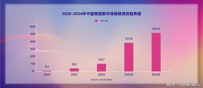 2024香港国际影视展圆满收官解锁中国影视内容海外传播全新姿态(图11)