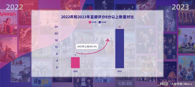 2024香港国际影视展圆满收官解锁中国影视内容海外传播全新姿态(图7)