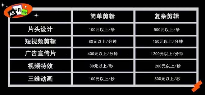 2024下半年为什么还推荐你做剪辑？