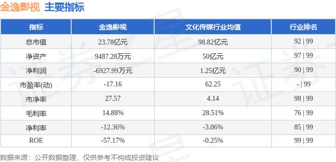 金逸影视（002905）10月18日主力资金净买入7575万元(图2)