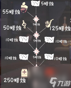 光遇音乐节活动开启时间2024(图3)
