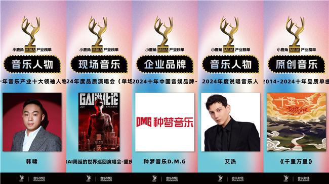 MUSICPIE-2024杭州国际音乐·演艺产业博览会种梦音乐DMG参展斩获四项大奖(图3)