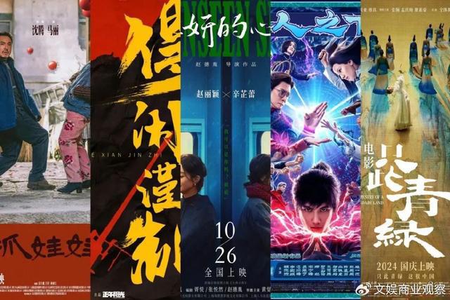 2024年Q3“净利同增”的上市影视公司只剩三家了(图4)