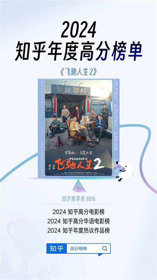知乎发布2024影视高分榜《里斯本丸沉没》《好东西》入选年度探索作品(图2)