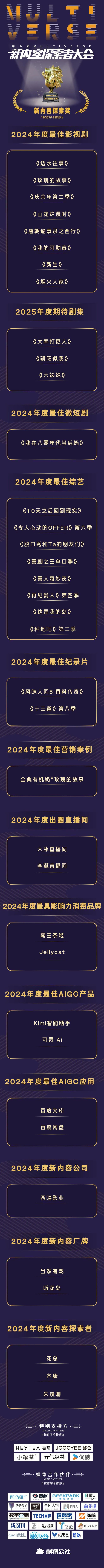 谁说这个时代不再需要内容(图13)