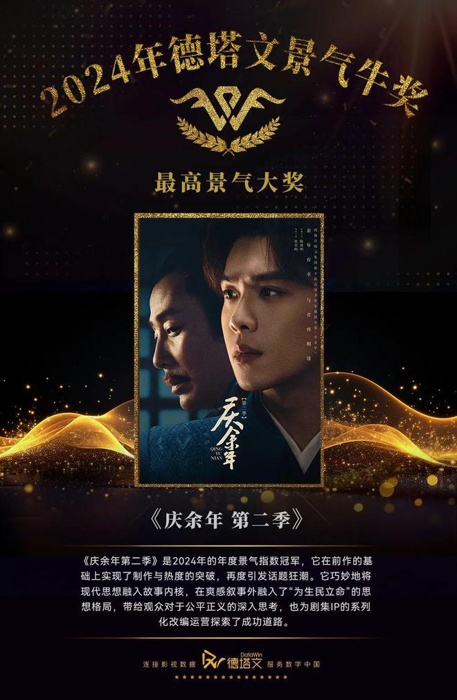 2024年德塔文景气牛奖：年度剧目与制作奖