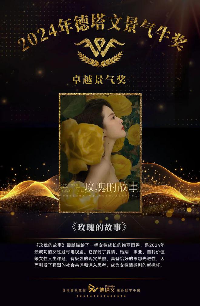 2024年德塔文景气牛奖：年度剧目与制作奖(图2)