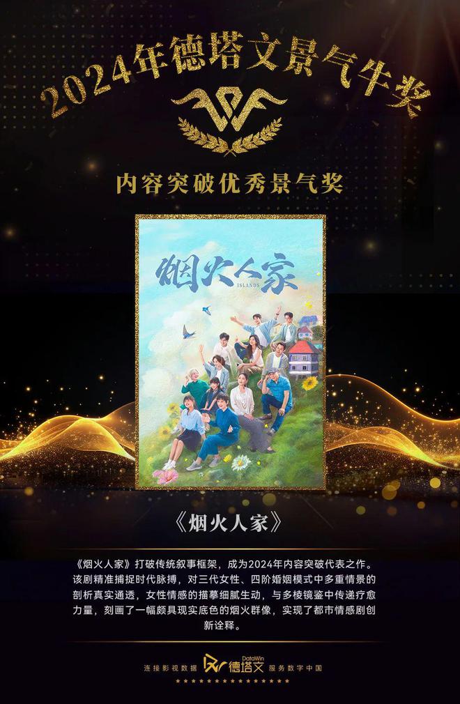 2024年德塔文景气牛奖：年度剧目与制作奖(图16)