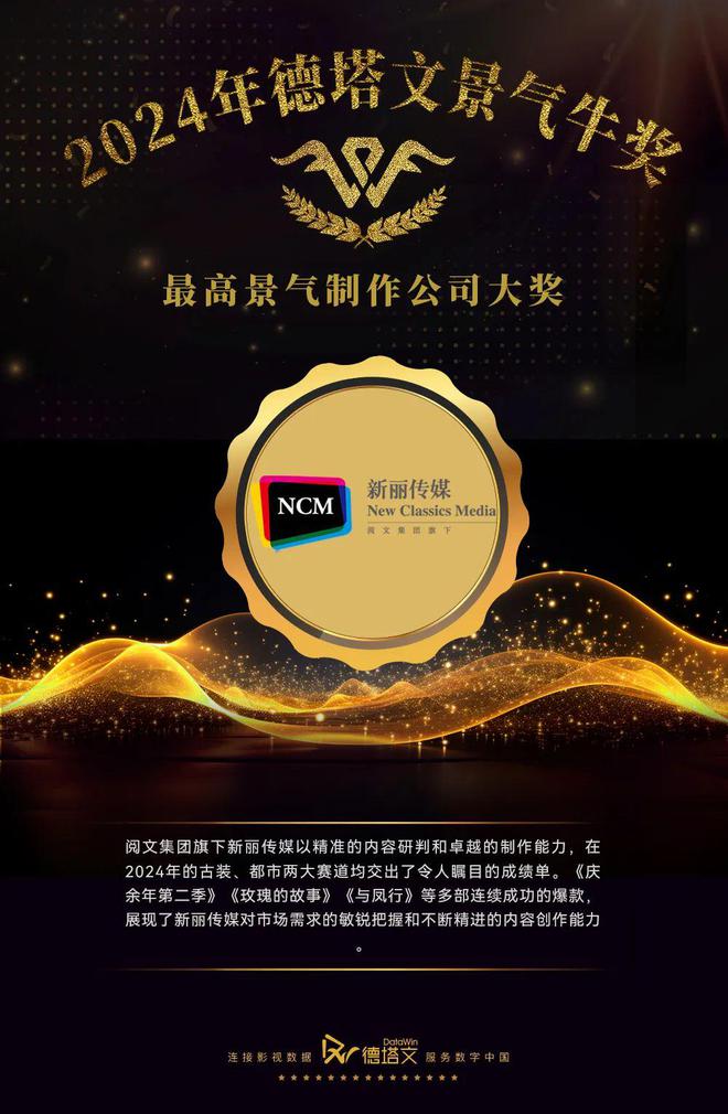 2024年德塔文景气牛奖：年度剧目与制作奖(图22)
