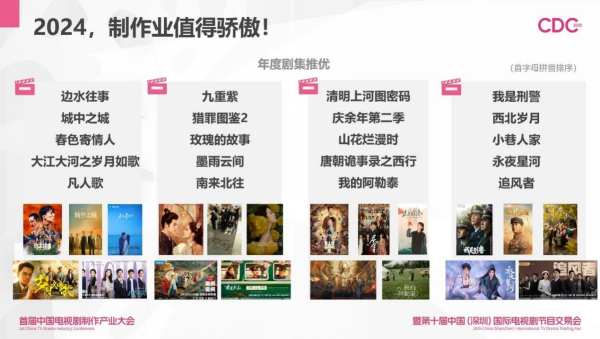 首届中国电视剧制作产业大会召开欢娱影视联合创始人总经理杨乐分享“降本增效”实战经验(图3)