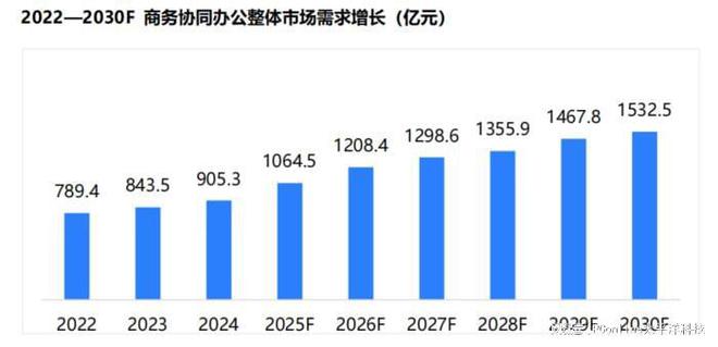 《2024会议电视市场白皮书》发布TCL引领未来会议新生态(图2)