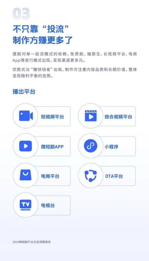 关于2024年微短剧行业的十大洞察！(图4)