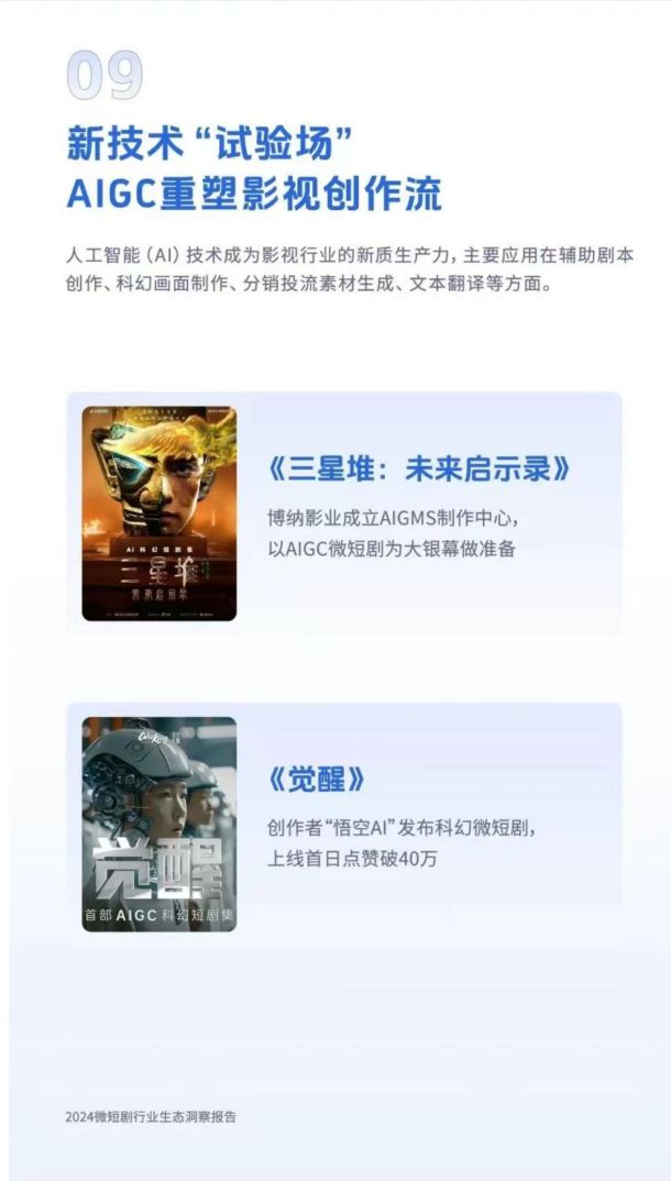 关于2024年微短剧行业的十大洞察！(图10)