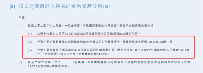 2024年晋江文学收入144亿阅文花10亿投资卡牌等公司(图5)