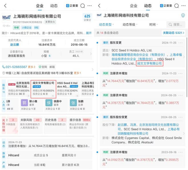 2024年晋江文学收入144亿阅文花10亿投资卡牌等公司(图4)