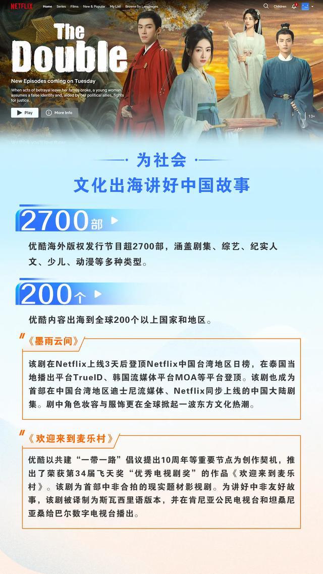 优酷2024暖报：无障碍剧场首推艺人AI语音包线%(图4)