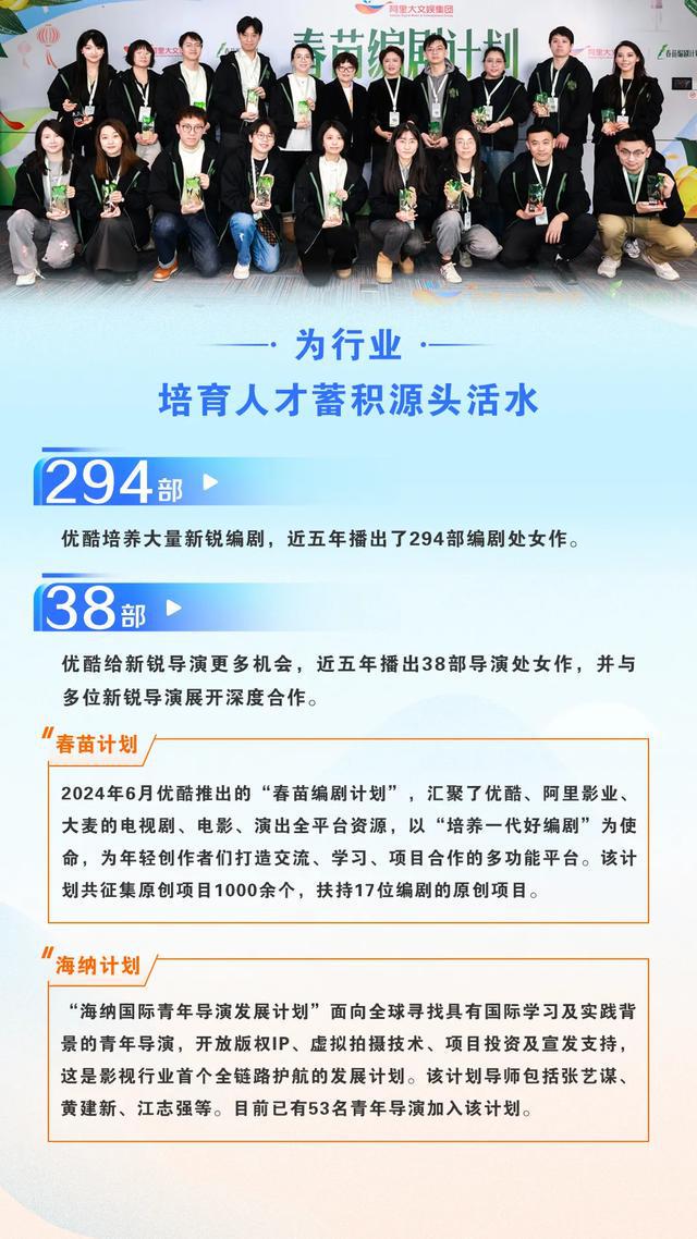 优酷2024暖报：无障碍剧场首推艺人AI语音包线%(图8)