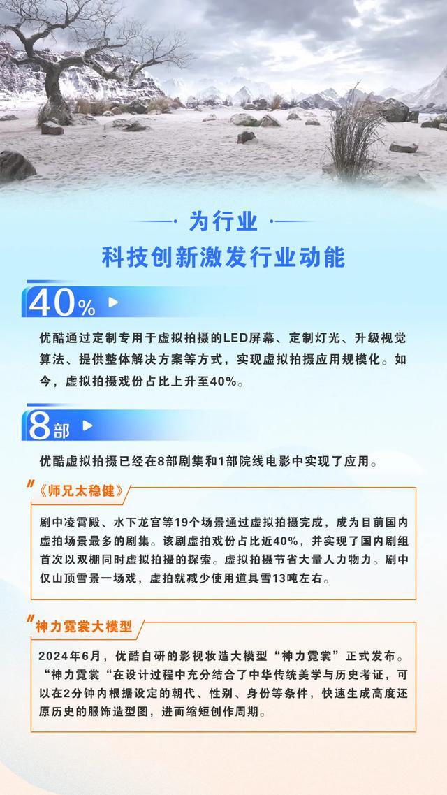 优酷2024暖报：无障碍剧场首推艺人AI语音包线%(图6)