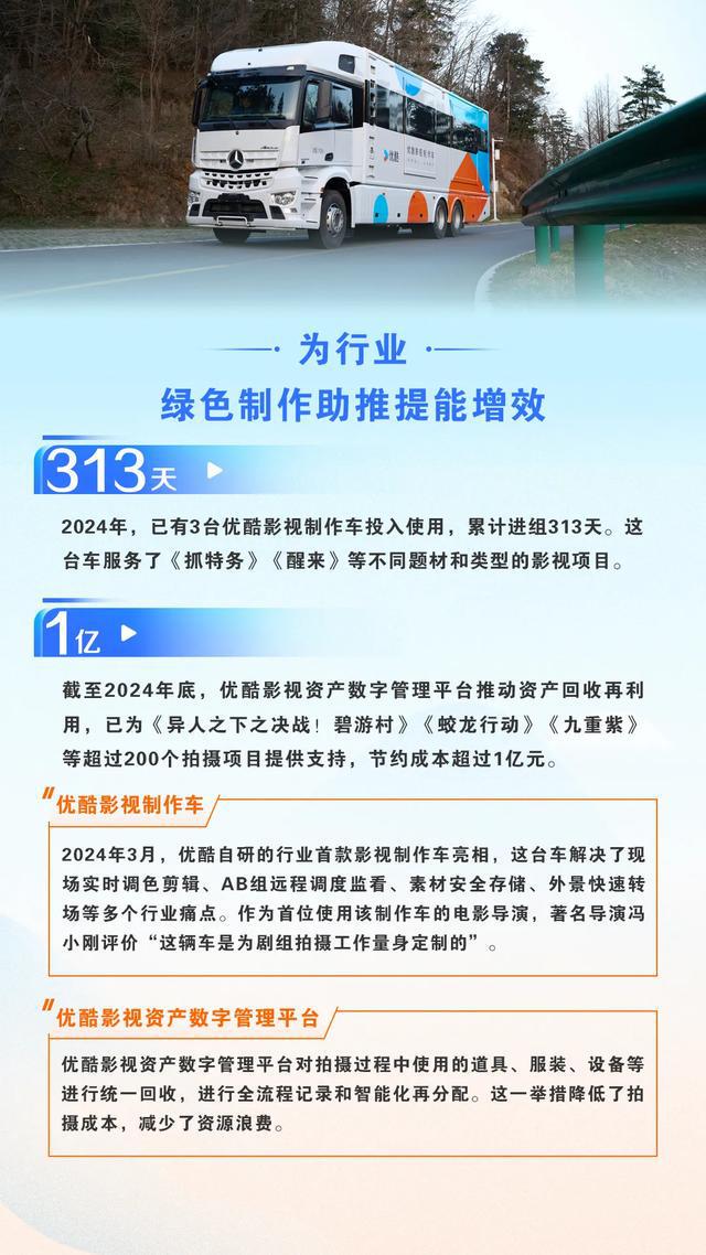 优酷2024暖报：无障碍剧场首推艺人AI语音包线%(图7)