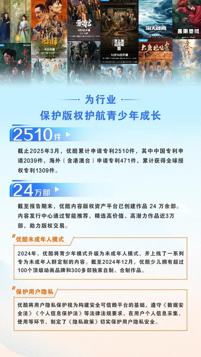 优酷2024暖报：无障碍剧场首推艺人AI语音包线%(图9)