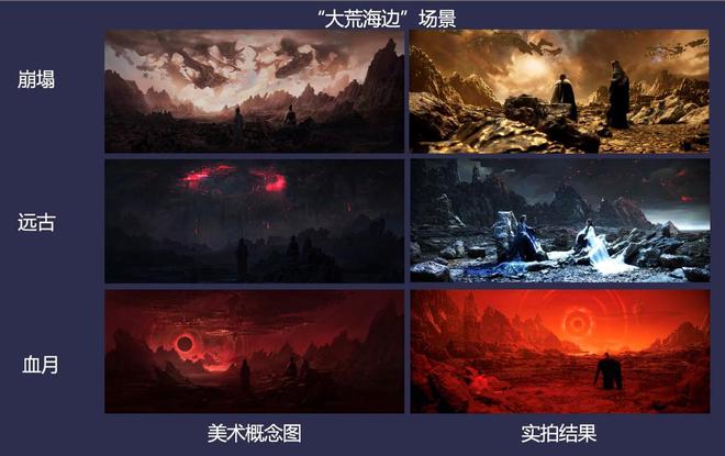 为推广普及虚拟制作技术爱奇艺大幅降低系统使用价格(图2)