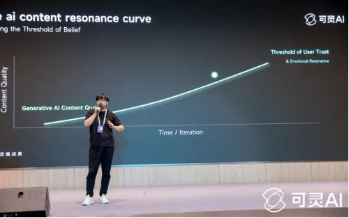 WAIC可灵AI生态论坛举办生成式应用迎来爆发(图5)