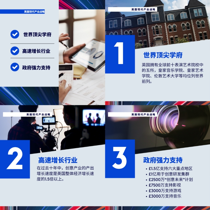 “英”明投资英国创意产业释放合作红利中国企业如何参与？